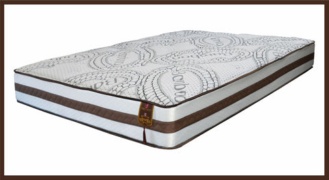 Escape 3 Zone Pocket Coil Mattress