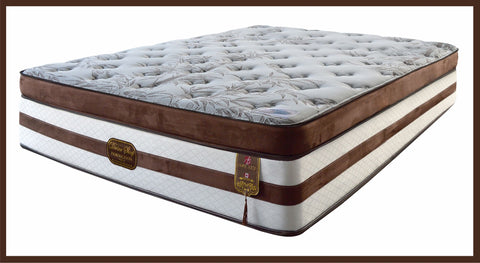 Perfection 3 Zone Pocket Coil Mattress